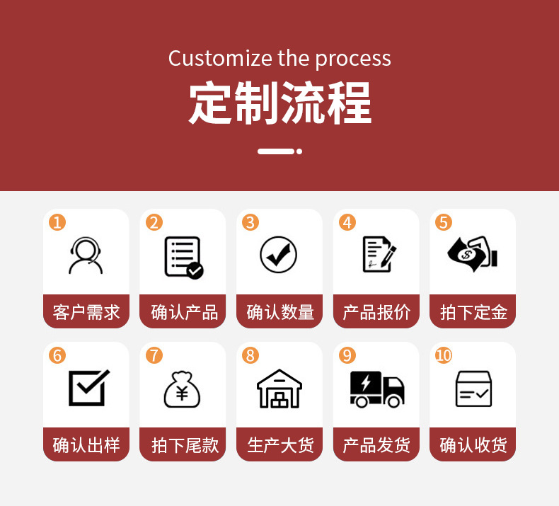 箱包里布牛津布厂家现货210D牛津布色牢度4级15*19固色涂详情11