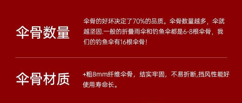 万向遮阳挡雨垂钓遮阳伞钓鱼伞大钓伞地插加厚折叠大伞黑胶批发详情12