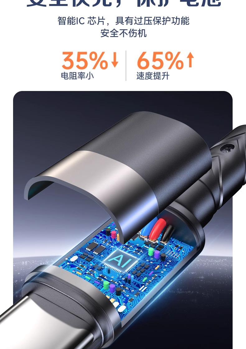 100W超级快充编织数据线适用华为苹果15/16闪充线Type-C手机线详情12