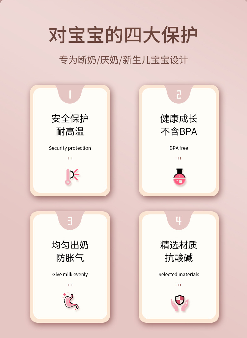 婴儿玻璃奶瓶带手柄吸管防呛防胀气防摔仿母乳奶瓶新生儿宝宝用详情3