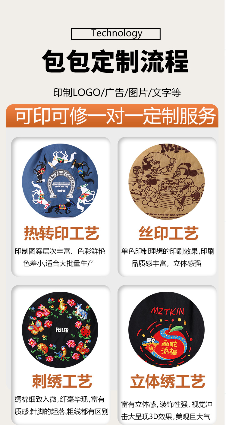 工厂直销专业定制各类包包女百搭手提包潮流帆布包定做logo刺绣包详情7