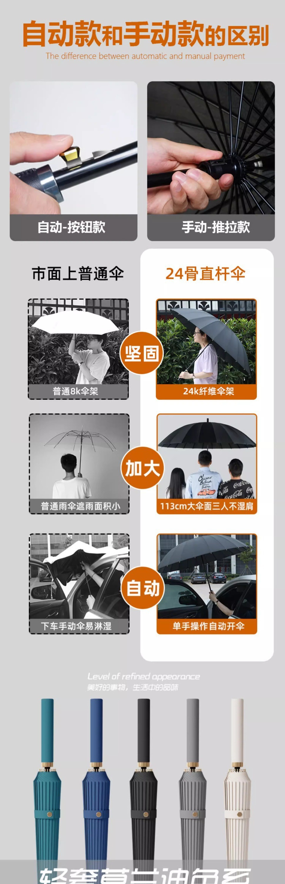 25骨雨伞自动伞大号超大工厂大量批发直杆长柄雨伞晴雨两用印logo详情2