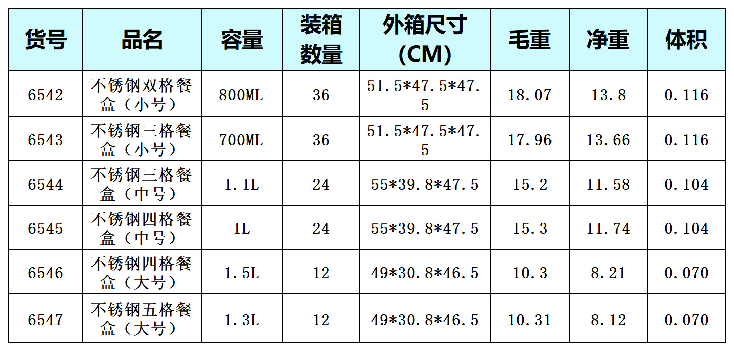 万福大号新五格1.3L长方不锈钢四面扣密封保温餐盒分格汤菜饭盒详情1