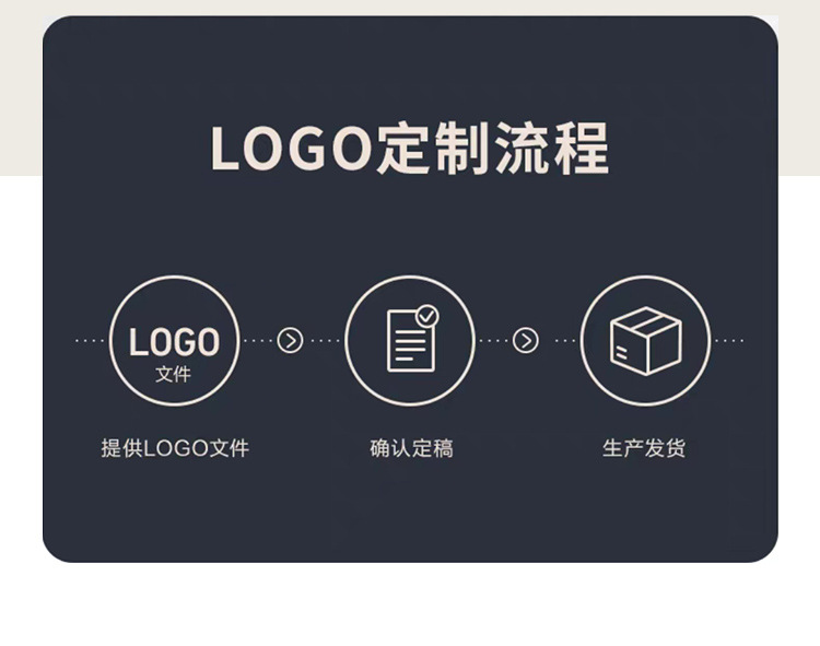 酒店洗漱用品收纳盒卫生间亚克力易耗品牙刷纸巾茶叶盒托盘遥控座详情5