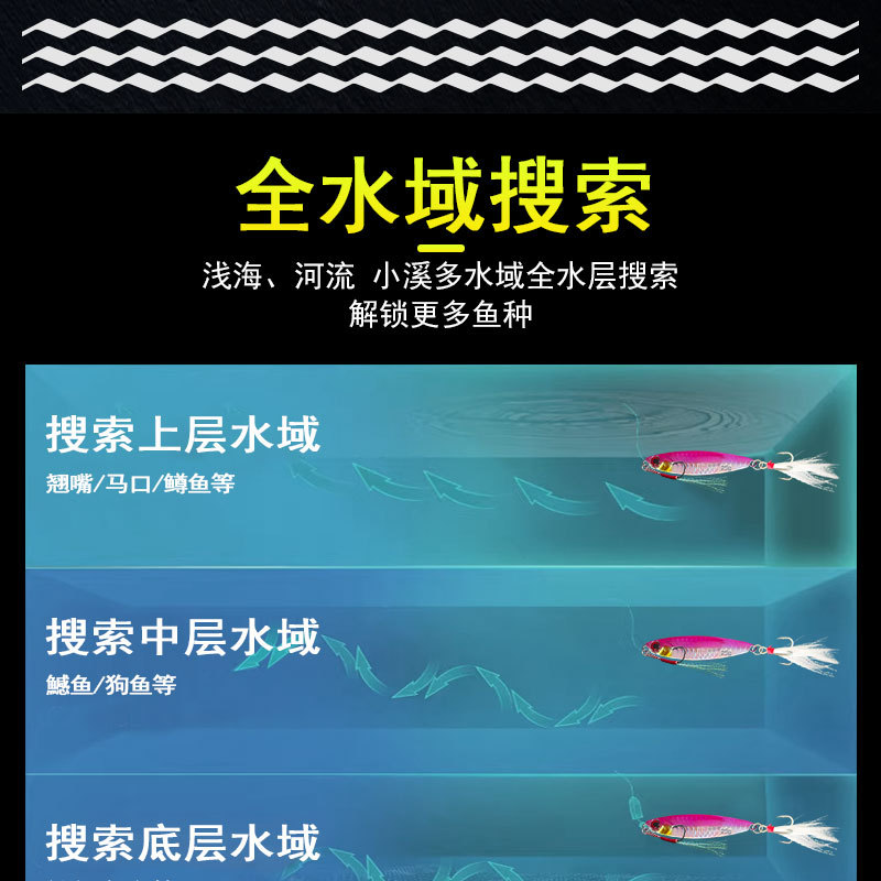 Japanese-style cut iron plate lure bait, fake bait, iron plate wholesale, slow-sinking, falling and sinking lure fish bait, used for luring fish pic 8