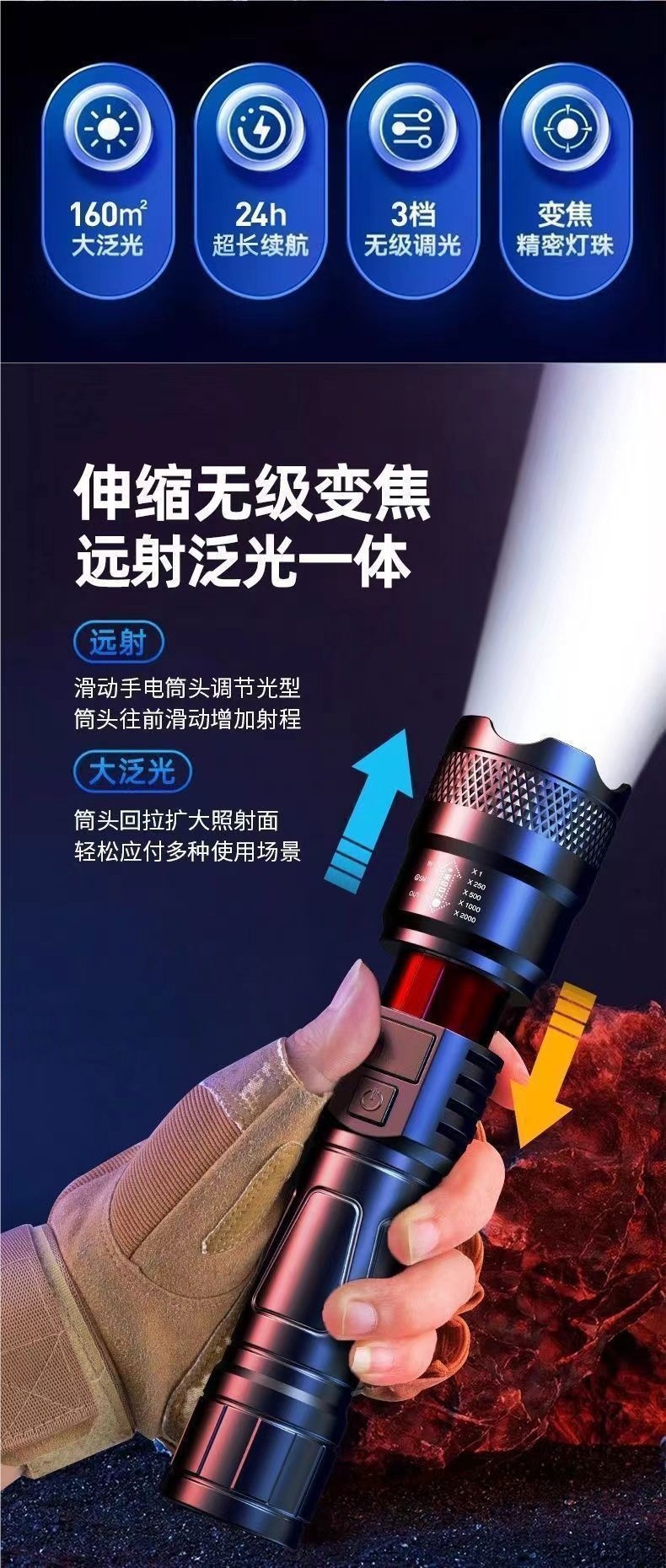 Special forces flashlight, strong light, rechargeable emergency lighting lamp, laser lamp, ultra-long battery life, led lamp, outdoor lamp pic 2