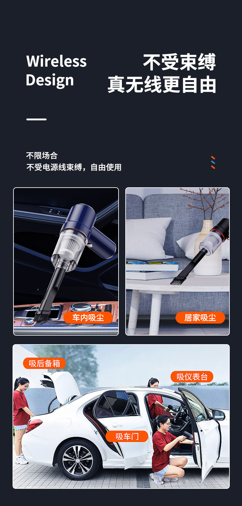 跨境热销无线吹尘枪多功能吸吹两用吸尘器大功率吸吹一体吹尘器详情7
