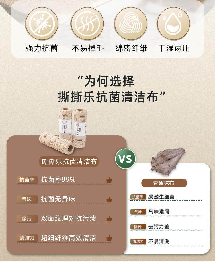 【10A抗菌周抛撕抹布】加厚毛巾厨房专用抹布洗碗刷锅不沾油抹布详情3