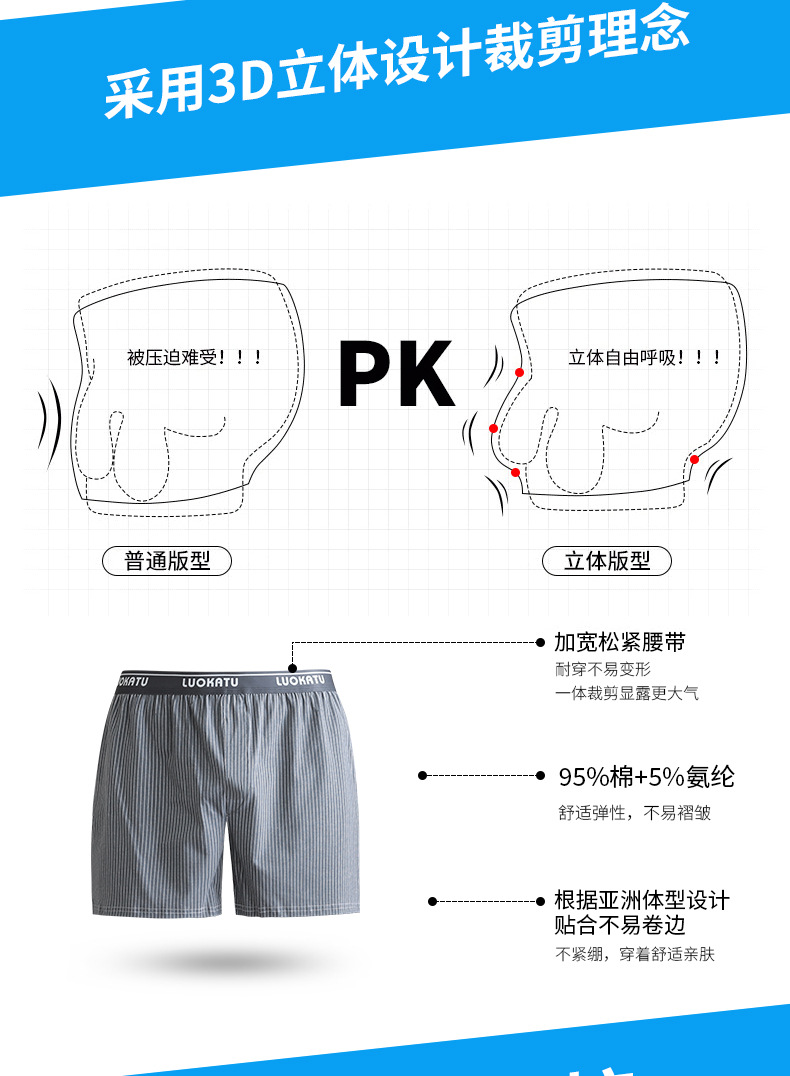 高质量阿罗裤宽松男士内裤大码夏季纯棉舒适透气四角睡裤厂家直销详情4