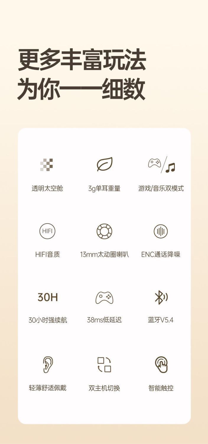 跨境专供q38蓝牙耳机真无线入耳式超长续航tws运动无线详情17