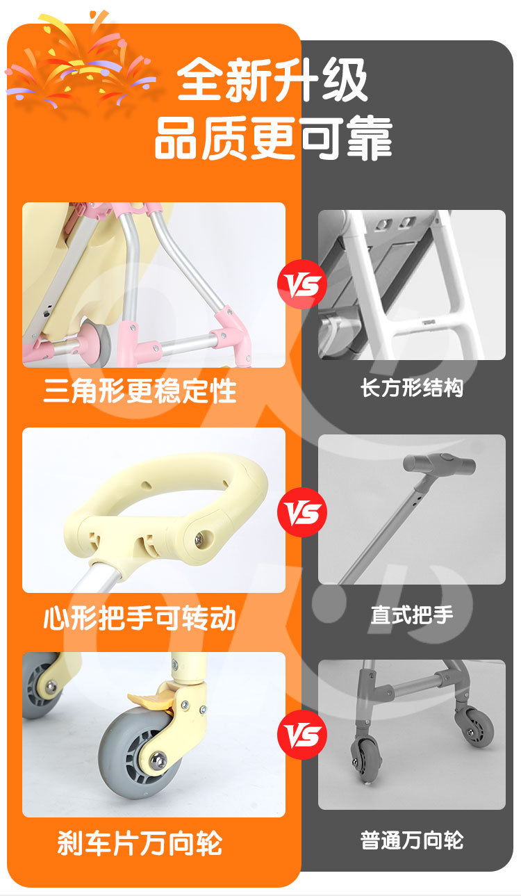 新款儿童行李箱20寸登机箱可坐骑真空袋旅行箱密码箱大容量拉杆箱详情4