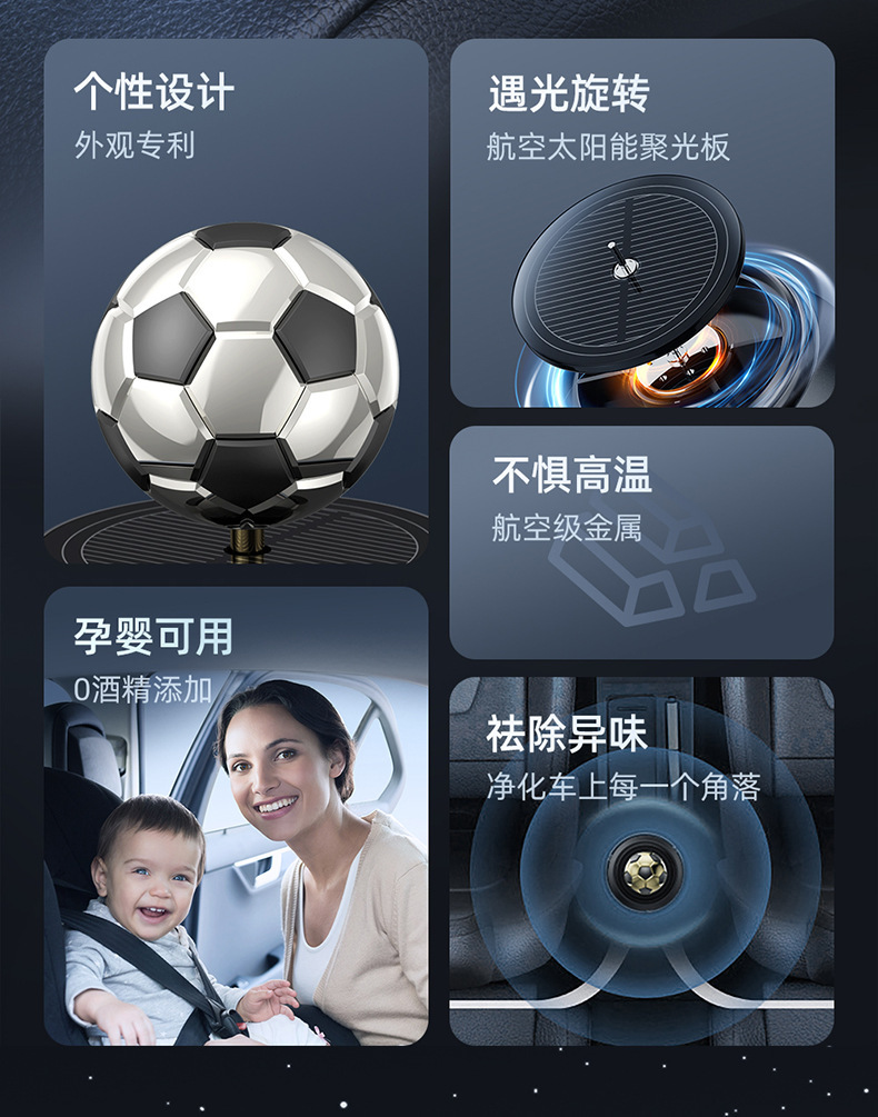 车载香薰太阳能感汽车香水摆件2024网红足球装饰品中控台男女详情3