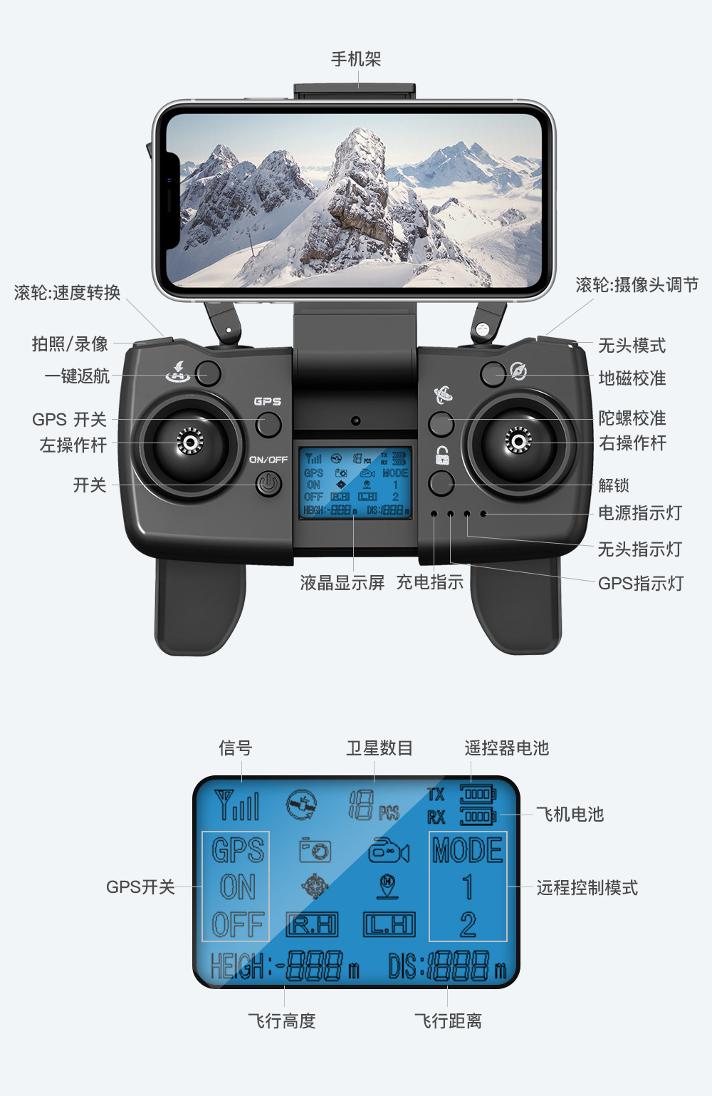 L900 PRO Cross-border brushless gps folding drone 4k high-definition aerial photography long-range quadcopter pic 34