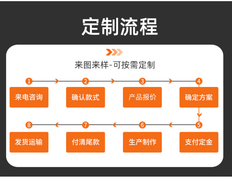 厂家供应健身运动空手道护胸 跆拳道散打柔道运动户外护具批发详情14