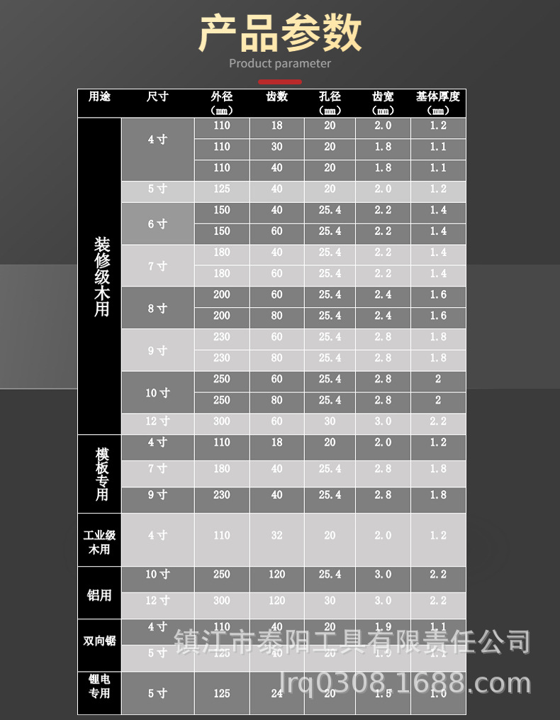Alloy saw blades, woodworking circular saw blades in stock, double-headed tooth alloy saw blades for left and right alternating teeth lithium electric saws, manufacturer pic 8