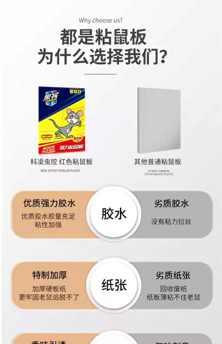 粘鼠板批发大号加厚老鼠贴家用厨房强力胶粘大老鼠防水捕鼠粘鼠贴详情13