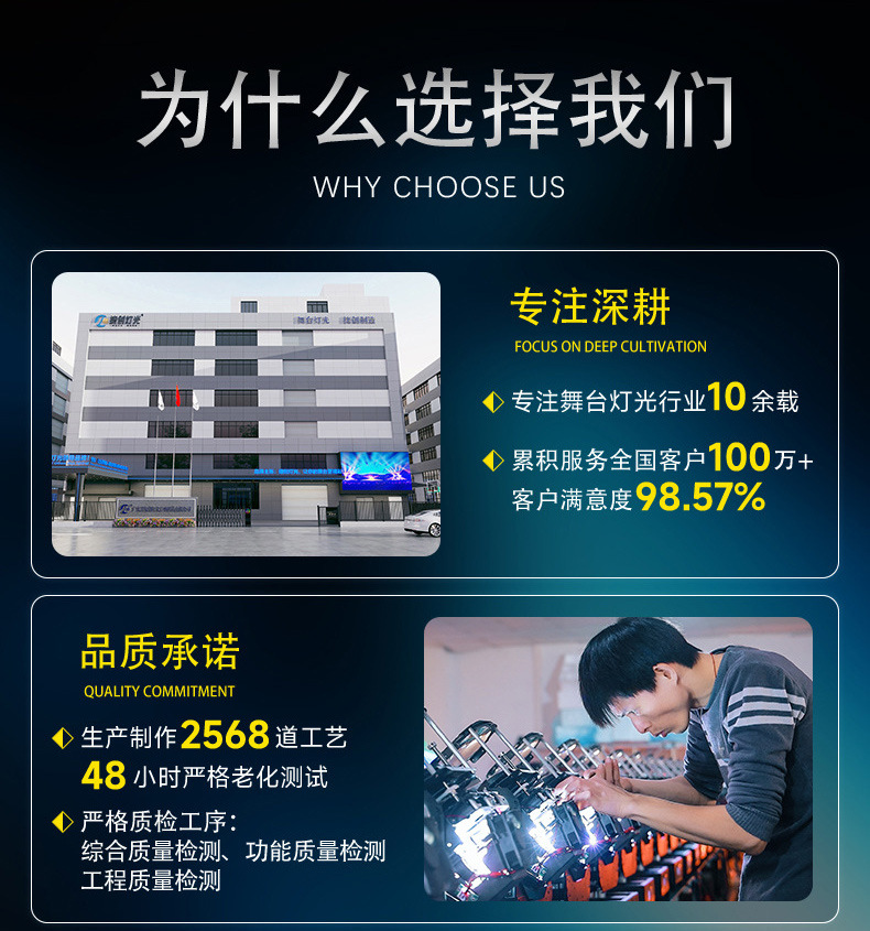 捷创54颗3W全彩帕灯RGB舞台灯led染色灯舞蹈室婚庆宴会厅舞台灯光详情28