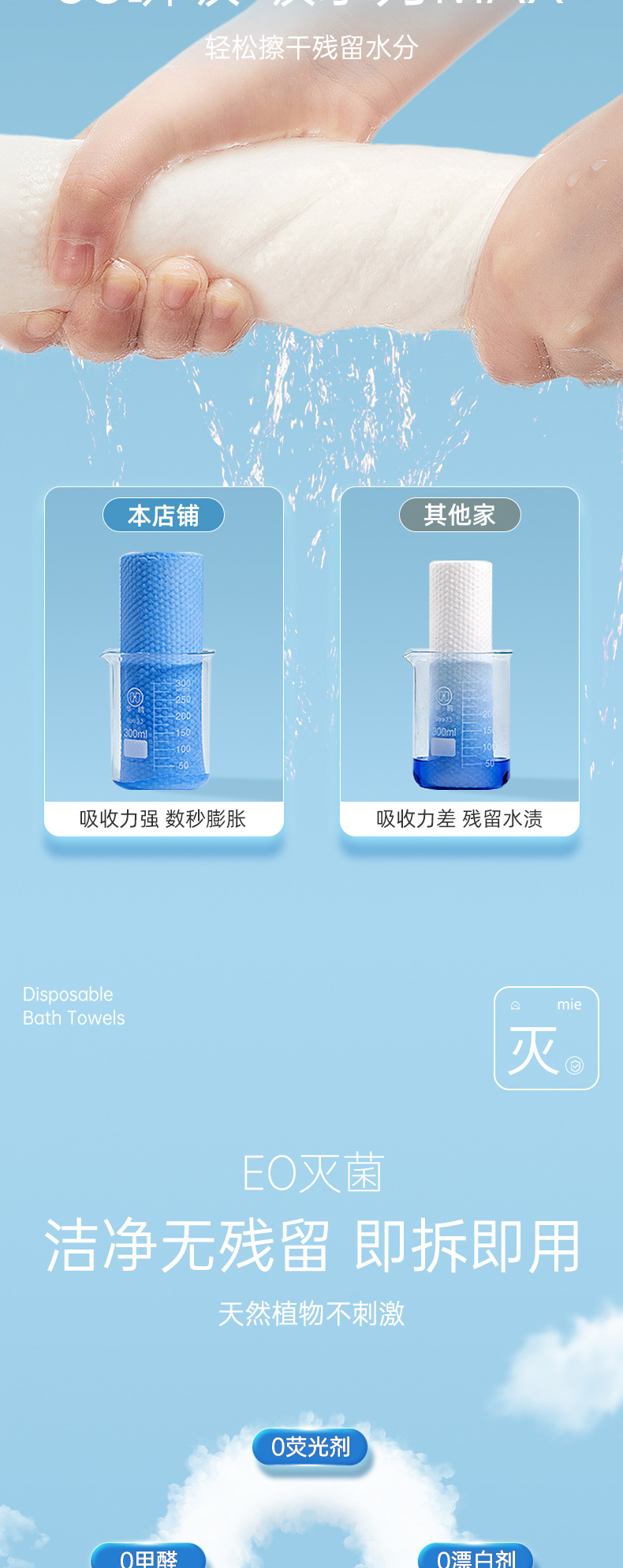 酒店便携加厚一次性浴巾独立包装旅行洗澡巾宾馆美容用品家纺详情6