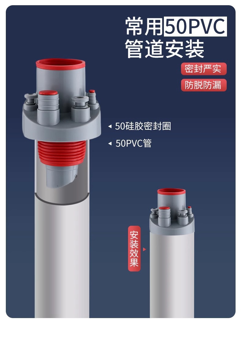 厨房下水管五通集成下水水槽排水管道洗碗机分水净水器多功能接头详情19