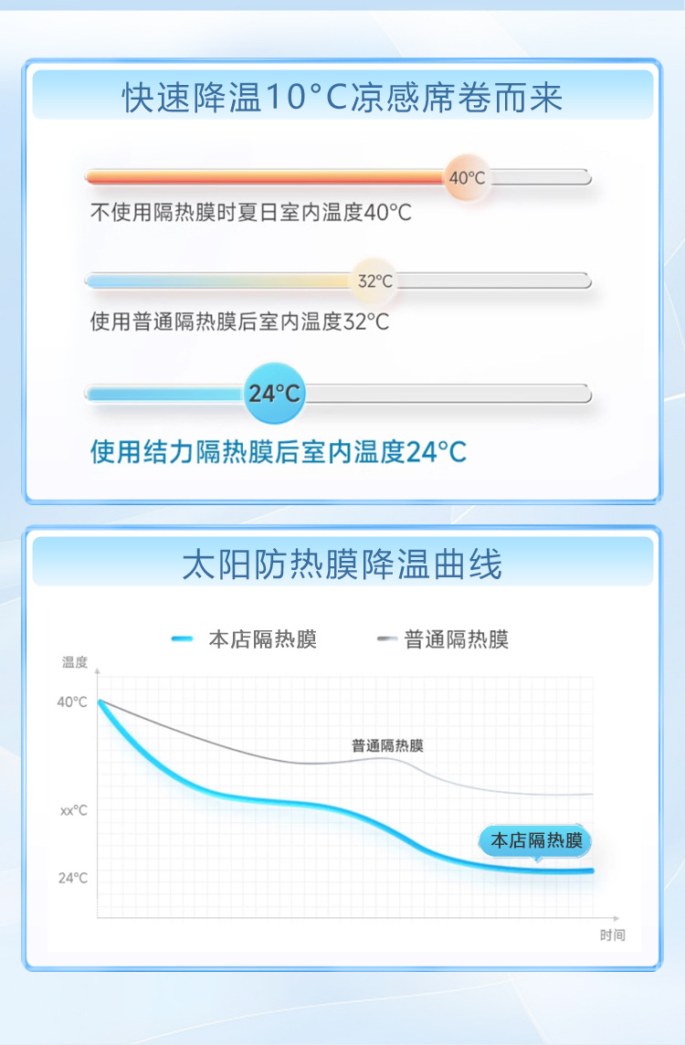 静电隔热膜防晒玻璃贴膜防窥贴纸建筑膜防走光单向窗户家用太阳膜详情14