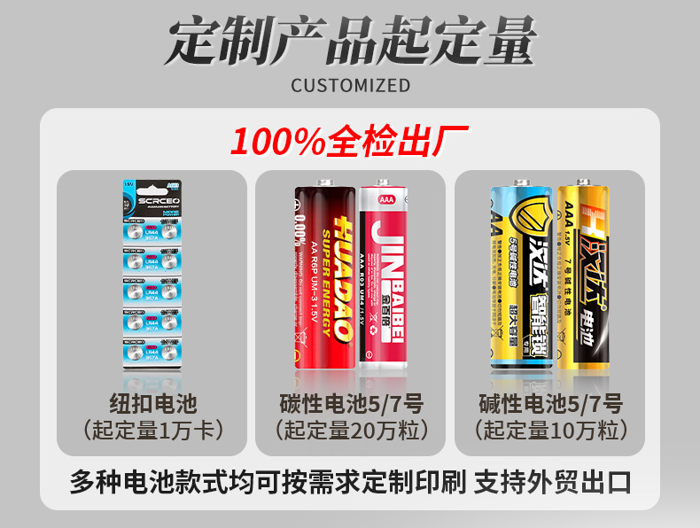 Wholesale AG10 button battery 1.5v toy gift mini lamp watch universal battery LR1130 alkaline battery pic 12