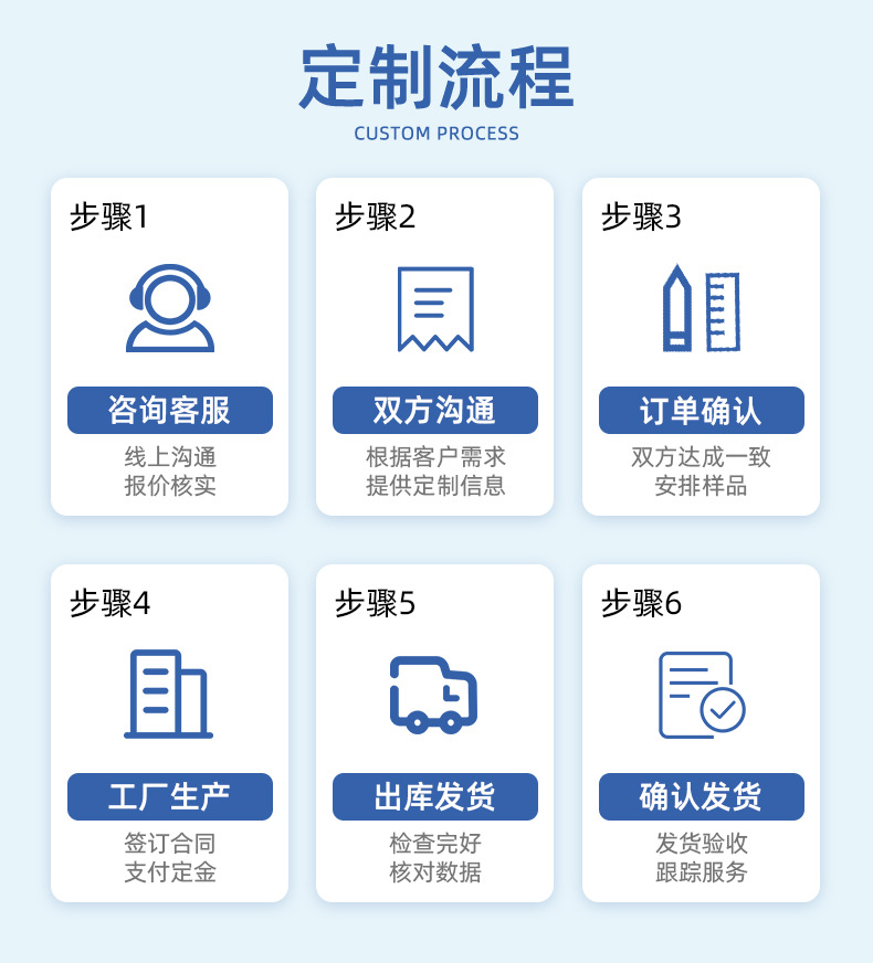 远昌电商物流仓库分拣车斜兜播种式拣货车配货车理货车带轮子台车详情66