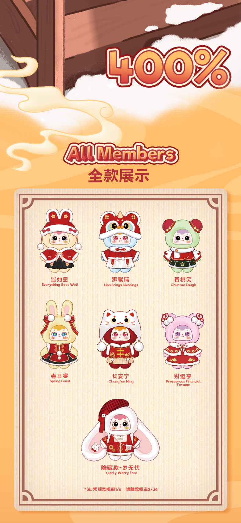 New samuel creative plush toys for the Year of the Horse Spring Festival, trendy blind box figurines and small dolls as gifts pic 3