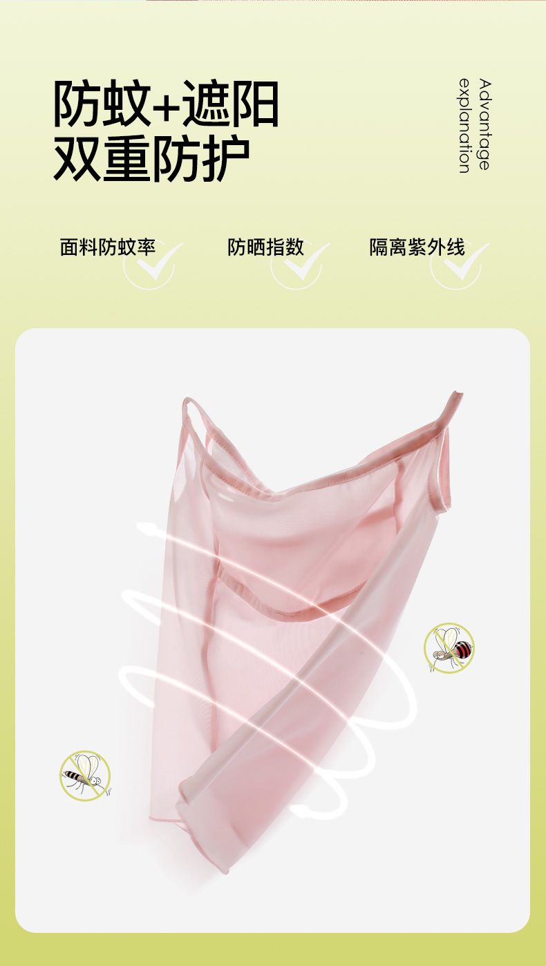 夏季户外防晒面罩骑行护颈防紫外线面纱轻薄透气防晒冰丝口罩女士详情11