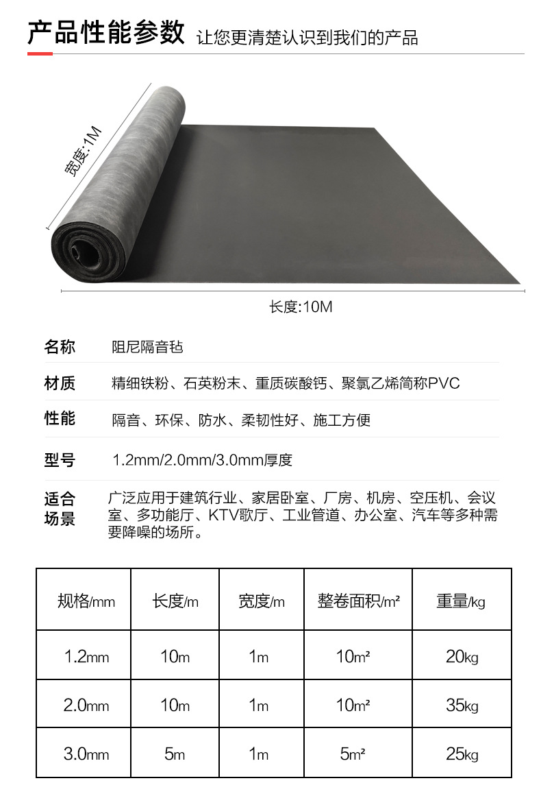 厂家现货批发白色环保阻尼隔音毡家装KTV吊顶隔音材料隔音垫详情5