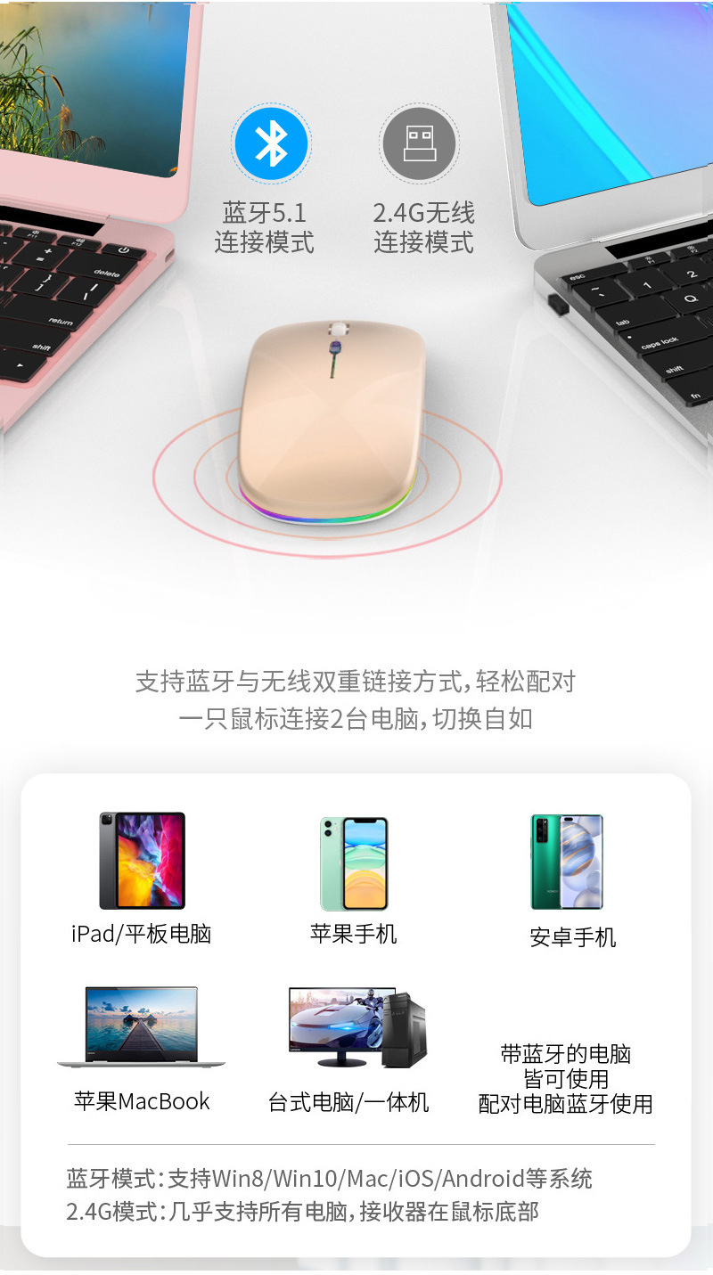 Wireless dual-mode mouse, universal, silent 2.4g rechargeable, silent Bluetooth dual-mode wireless mouse for laptops pic 13
