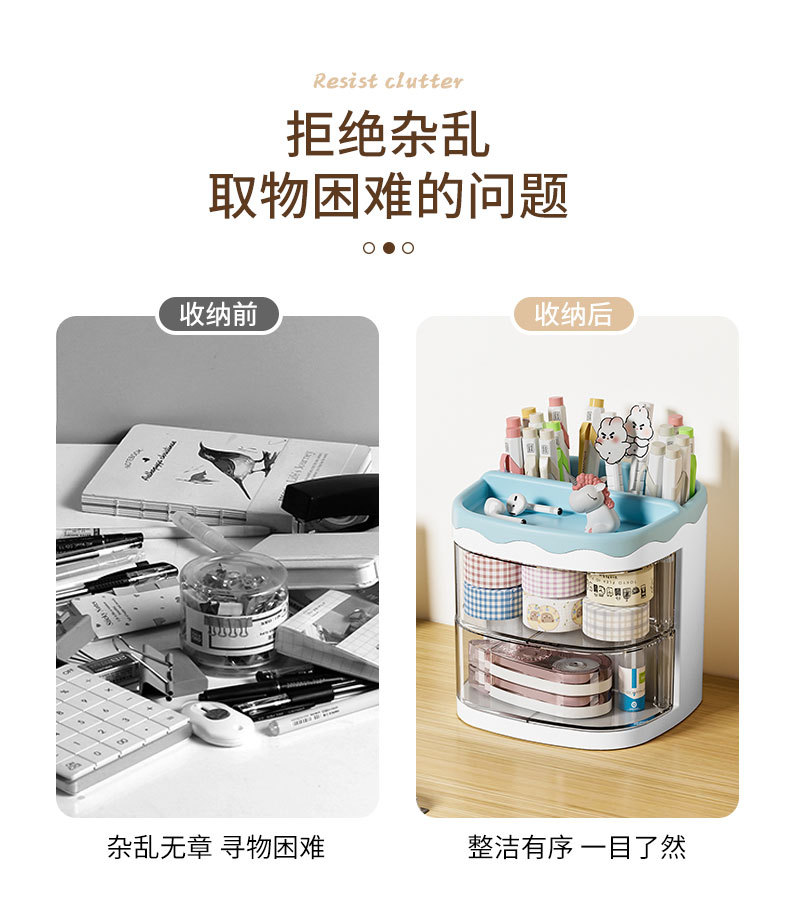 Cartoon-style new mini desktop storage box, rotating cosmetics, office stationery, makeup storage rack, home pic 3