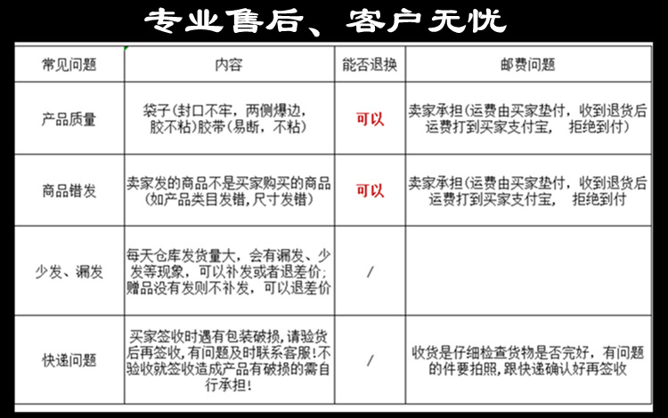 Semi-transparent pearlescent film, yin-yang bone bag, data cable packaging bag, mobile phone case, pearlescent self-sealing bag manufacturer, wholesale in stock pic 22