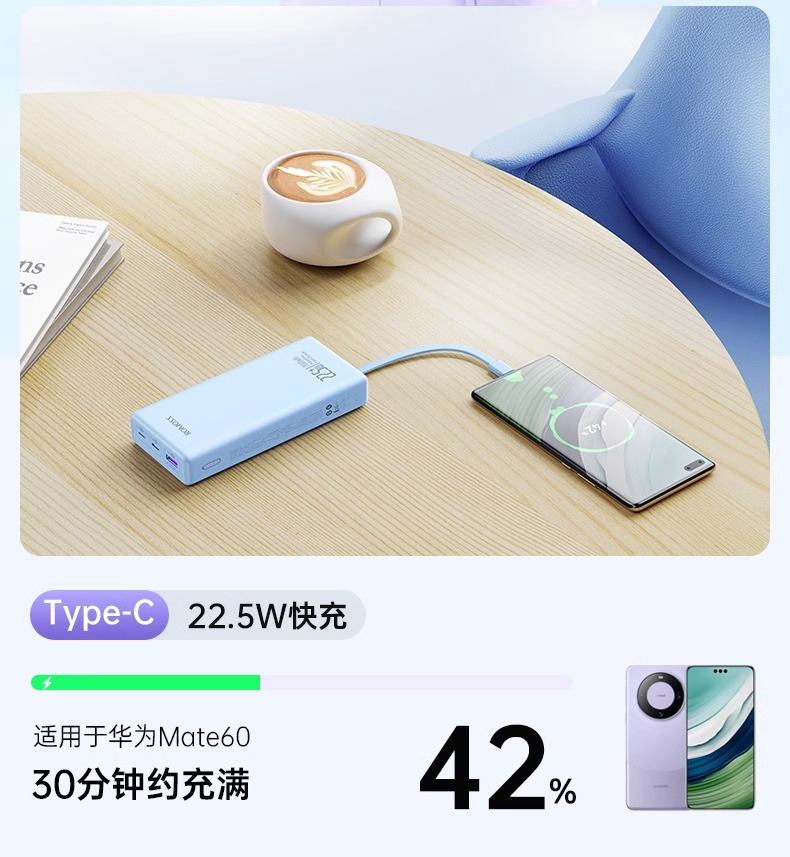 罗马仕充电宝快充带线20000毫安22.5W超级快充移动电源大容量印制详情4