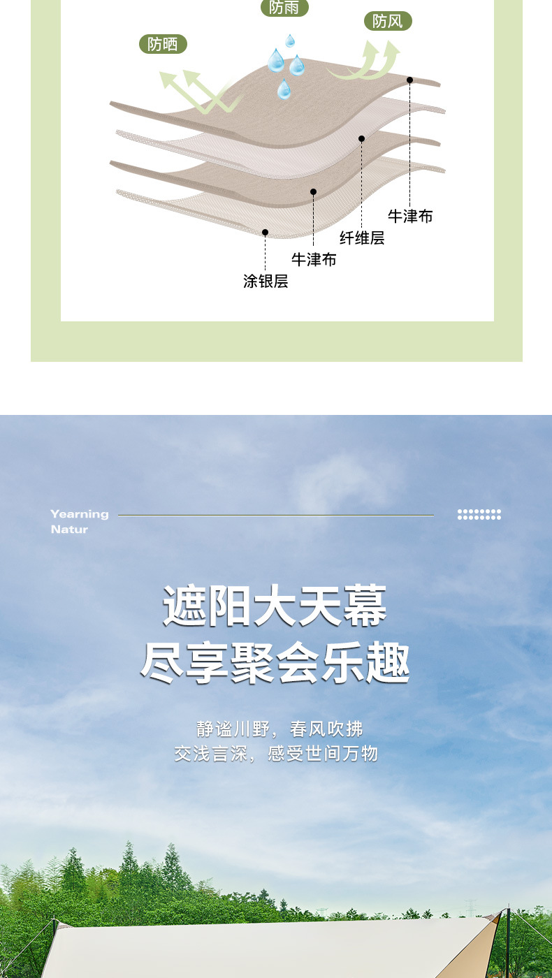 厂家直供户外露营天幕遮阳棚防水防紫外线野营帐篷装备黑胶天幕详情9
