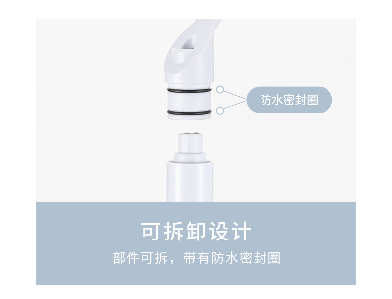USB charging oral mirror, home anti-fog band light, replaceable oral mirror and dental mirror, dual light source dental internal examination mirror pic 16