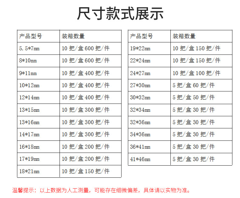 厂家批发开口板手简易叉口扳子冲压5.5-55双头呆扳手镜面开口扳手详情7