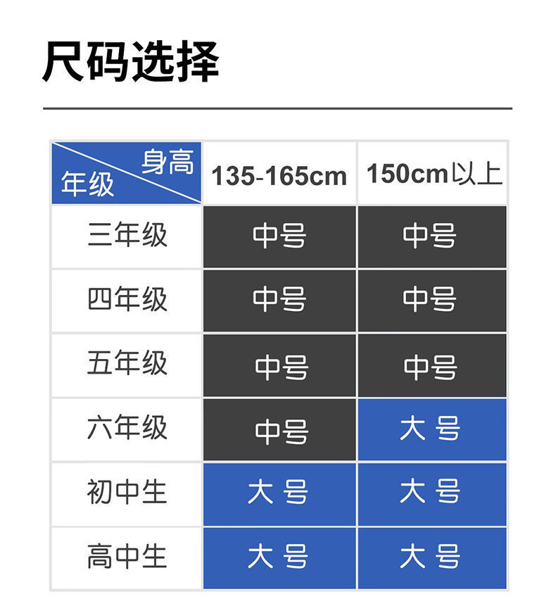 2024新款跨境商贸男小初中学生书包高中大容量减负护脊双肩包批发详情10