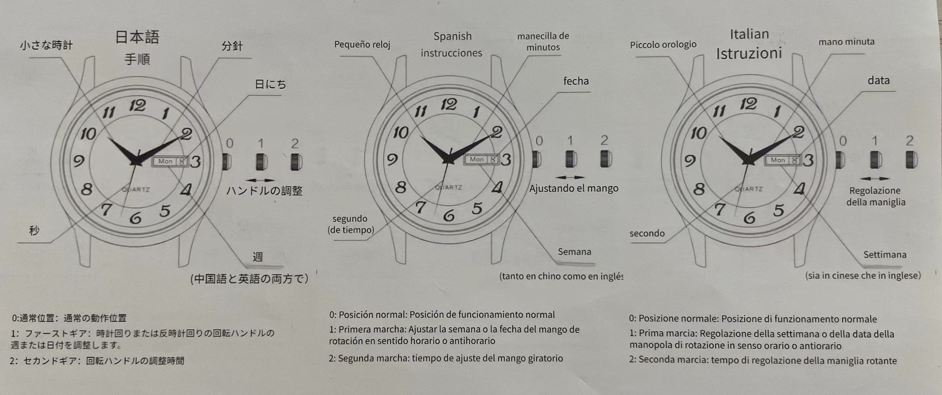 三达新款双显蜘蛛夜光青少年电子表多功能时尚潮流男士闹钟手表详情2