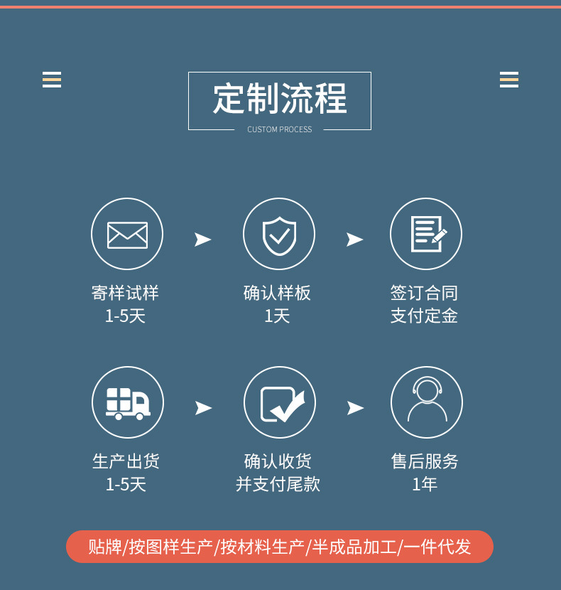 项链女 日韩风网红流苏葫芦气质吊坠配饰饰小众新款时尚锁骨链详情7