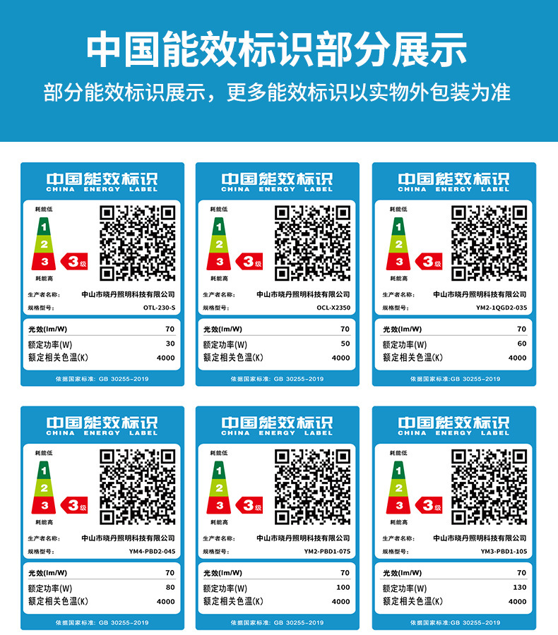 led灯泡e27螺口家用鳍片工厂照明灯光源车间节能球泡工业照明详情18