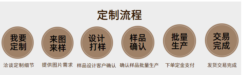 999纯银星球项链女韩国轻奢星星锁骨链百搭镶嵌饰品工艺品礼品动漫明星周边详情47