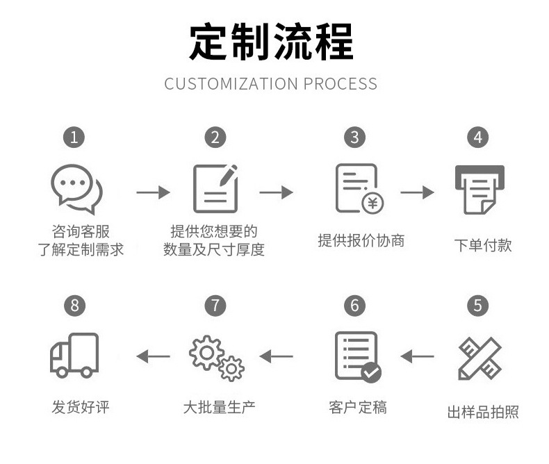 宠物四季通用双层加厚窝宠物狗狗睡觉笼宠物窝防滑海绵圆形宠物窝详情10