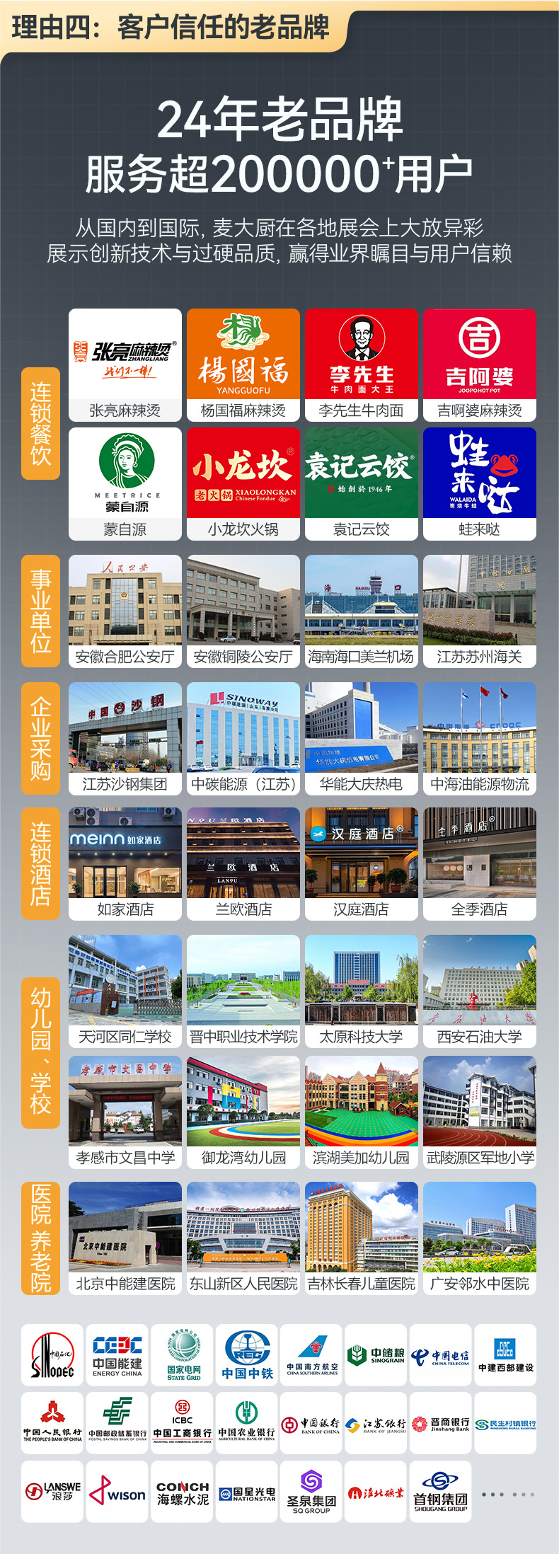麦大厨洗碗机商用饭店食堂大型餐厅自动刷碗清洗机揭盖式系列XXA1详情4