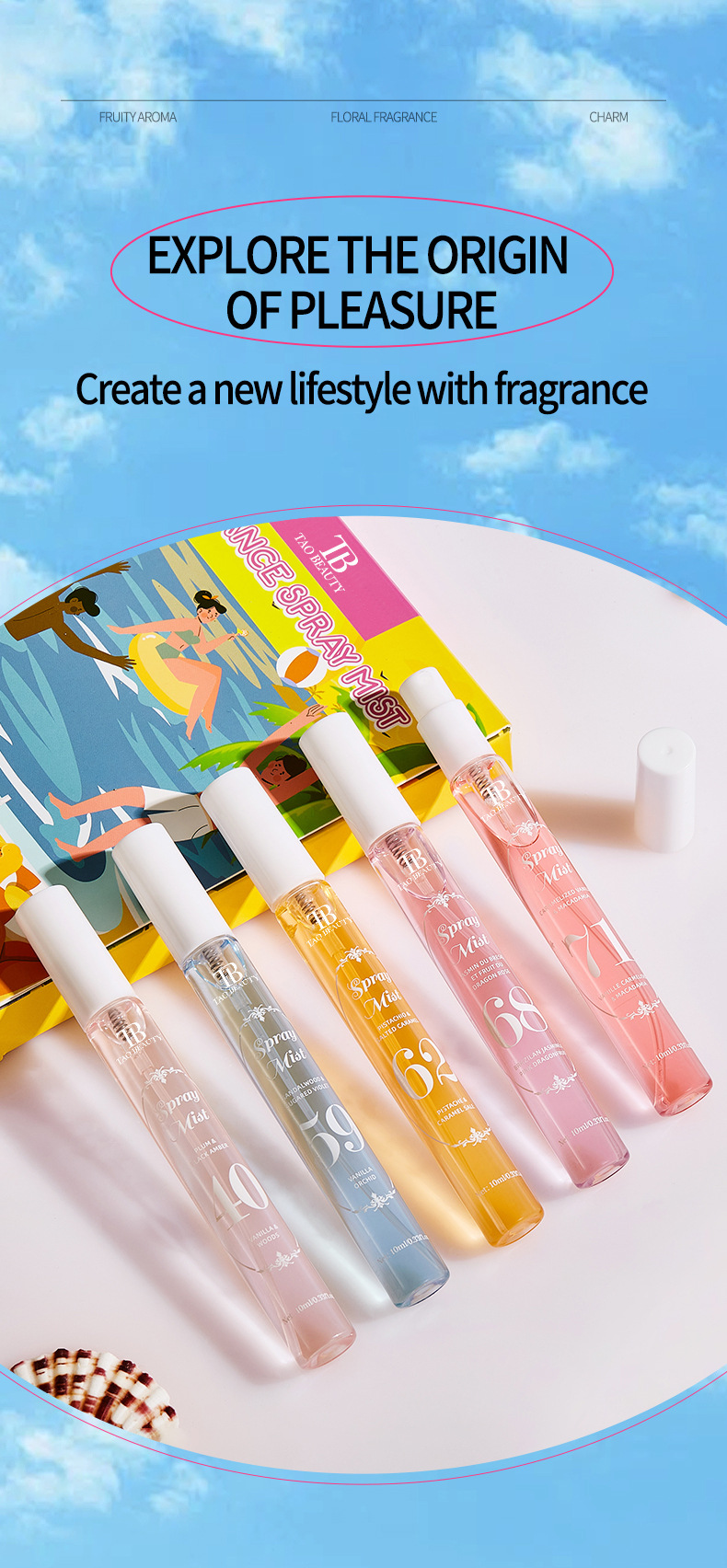 【跨境爆款】Tao Beauty数字香水喷雾套盒持久留香无酒精香氛喷雾详情12