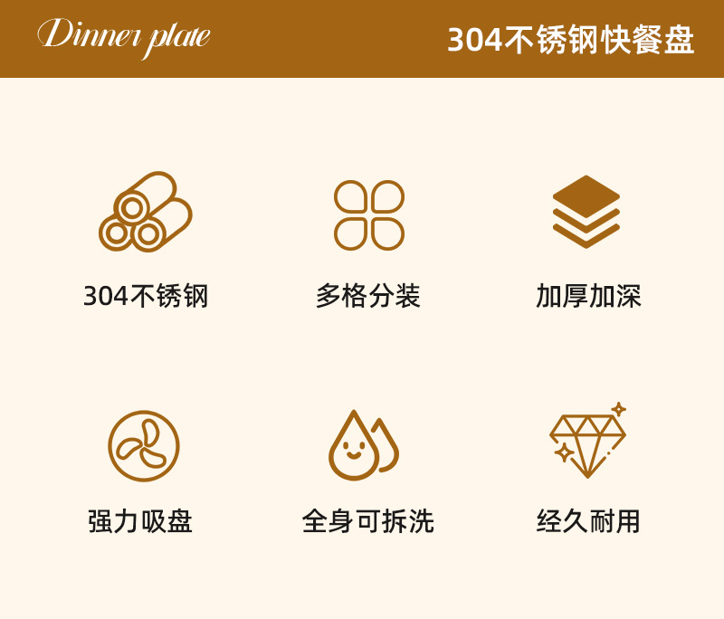 硅胶不锈钢分隔盘 儿童喂养餐具 不锈钢分格餐盘 硅胶防滑吸盘套 隔热安全 现货供应详情2