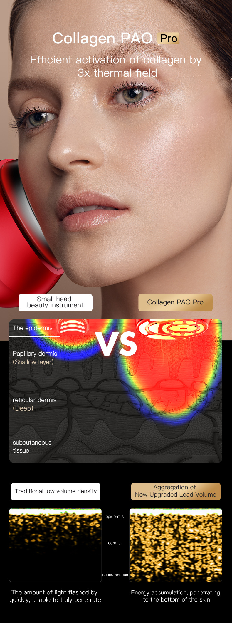 shanilak Cross-border Upgraded Beauty Device Lifting, firming and rejuvenating Skin Introduction Device Home facial EMS microcurrent beauty device pic 7