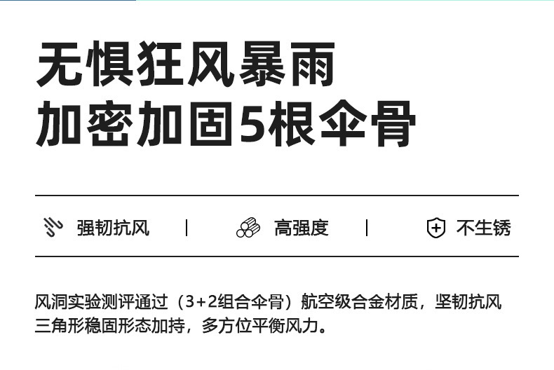60骨纤维抗风折叠商务全自动晴雨伞 黑胶防晒遮阳防紫外线太阳伞详情5