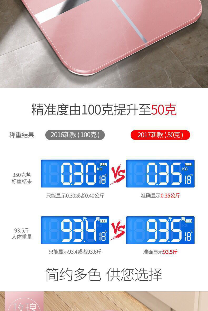 USB可充电电子称体重秤精准家用健康秤人体秤成人减肥称重计器准详情8