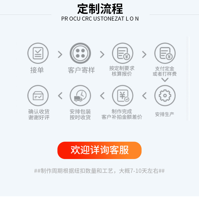 厂家直供树脂衬衫纽扣两眼四眼宽边细边扣珠光透明衬衣扣批发详情6