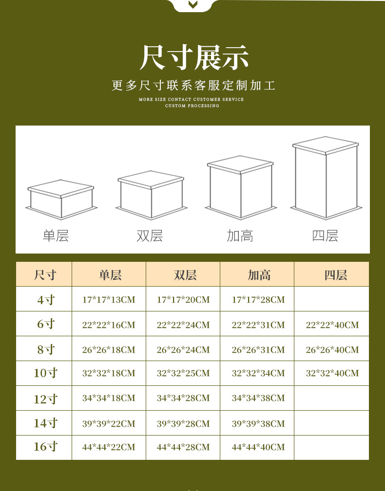 批发透明生日蛋糕盒子6寸8寸10寸硬塑料白色加高三合一烘焙包装盒详情5